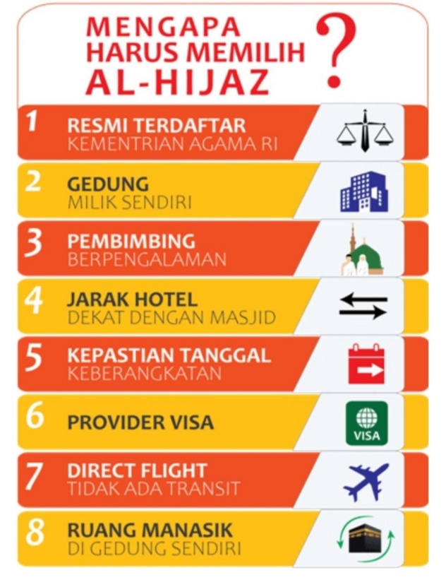 Paket Umroh Dan Haji Plus Ramadhan  Jakarta Pusat